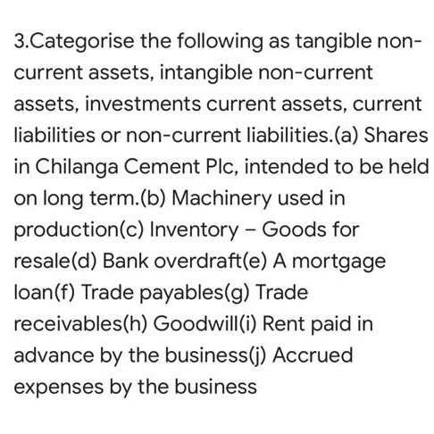  3.Categorise the following as tangible non- current assets, intangible non-current assets,
