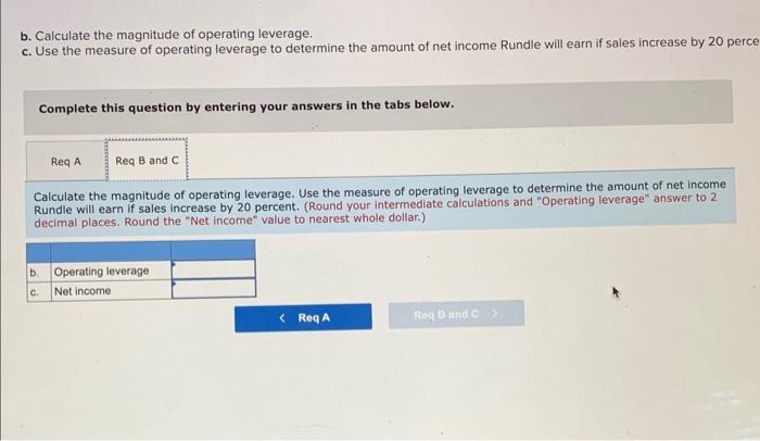 statement was drawn from the records of Rundle Company, a merchandising firm: