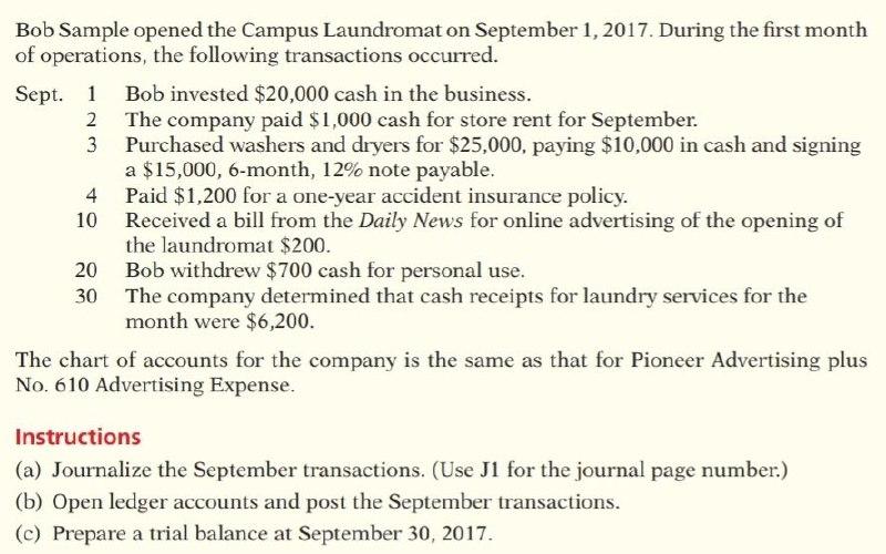  Bob Sample opened the Campus Laundromat on September 1, 2017. During