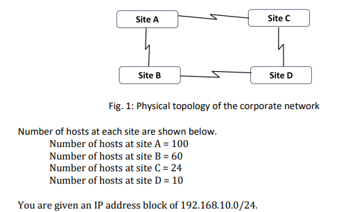 I m posting it a third time. I need Task B. I