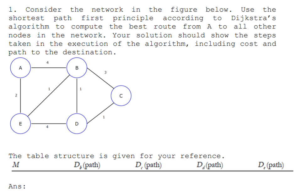 Please answer it within 15min. (Computer Network) 1. Consider the network in