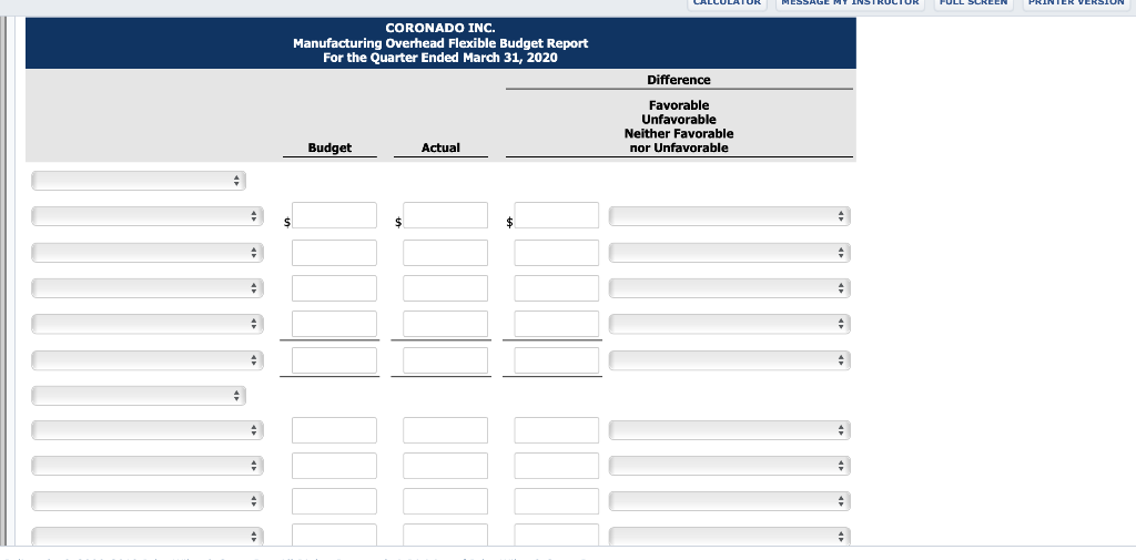 Inc.'s manufacturing overhead budget for the first quarter of 2020 contained the