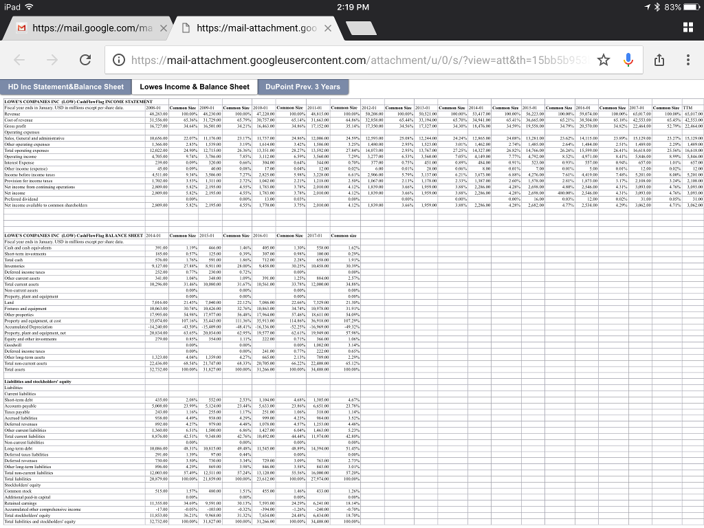 FORMULAS Comparing Home Depot and Lowes Using the Du Point Identity Excel