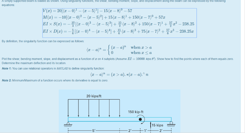  A simply supported beam is loaded as shown. Using singularity functions,