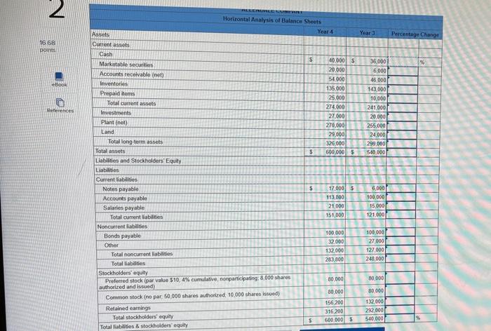 any help? 16 68 points eBook References Assets Current assets Cash Marketable