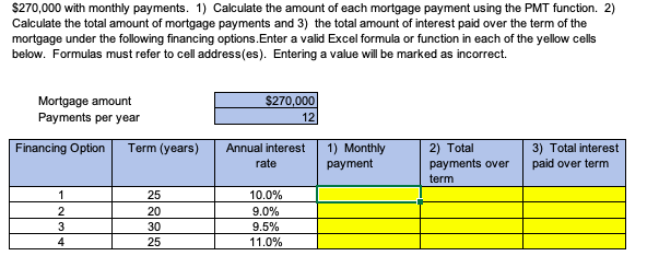 add the values in cells A1 and B4, the formula is =A1+B4