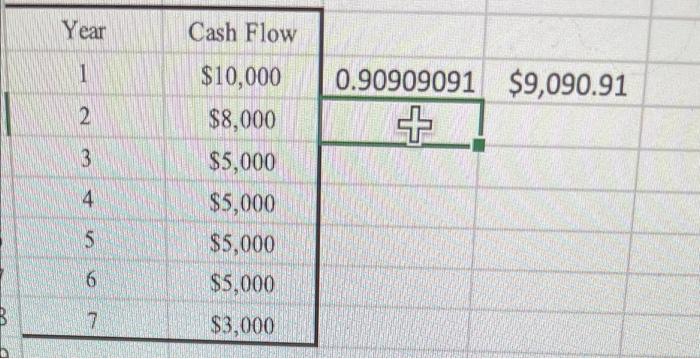 cash flow stream has an annuity embedded within it. Calculate the present