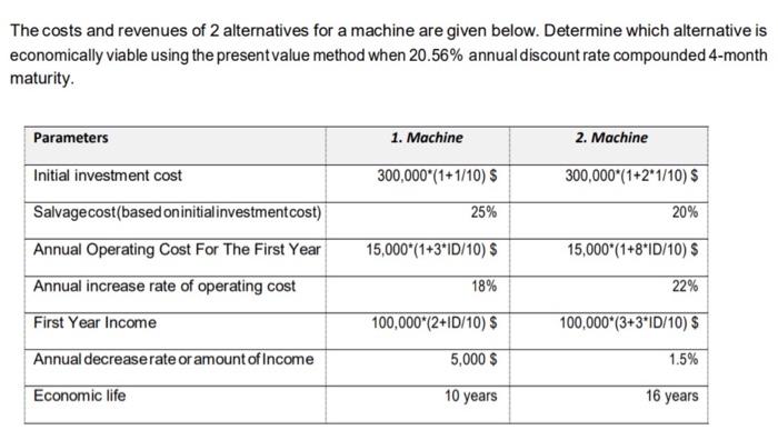 thanks for helps this question is important for me , know you