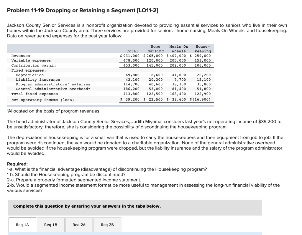  Problem 11-19 Dropping or Retaining a Segment [LO11-2] Jackson County Senior