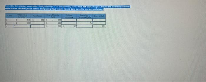  Dove for the missing information designed by the forcing (Us 365