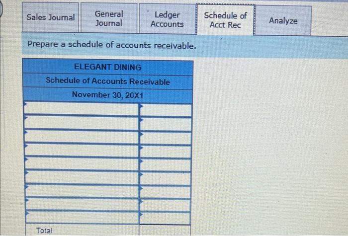 this chapter All customers have payment terms of n/30. date travisactions Nov.