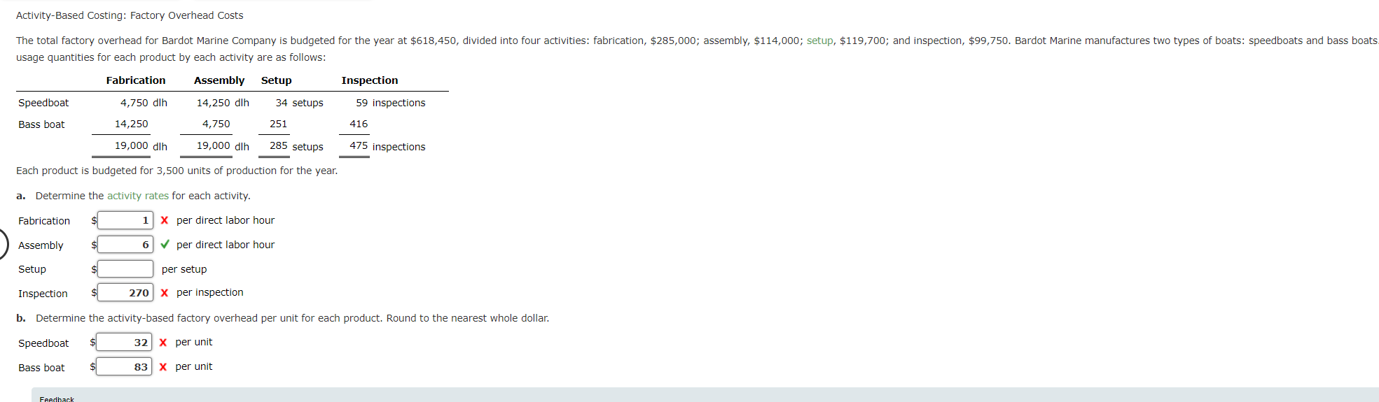  a. Determine the activity rates for each activity. Fabrication s Assembly