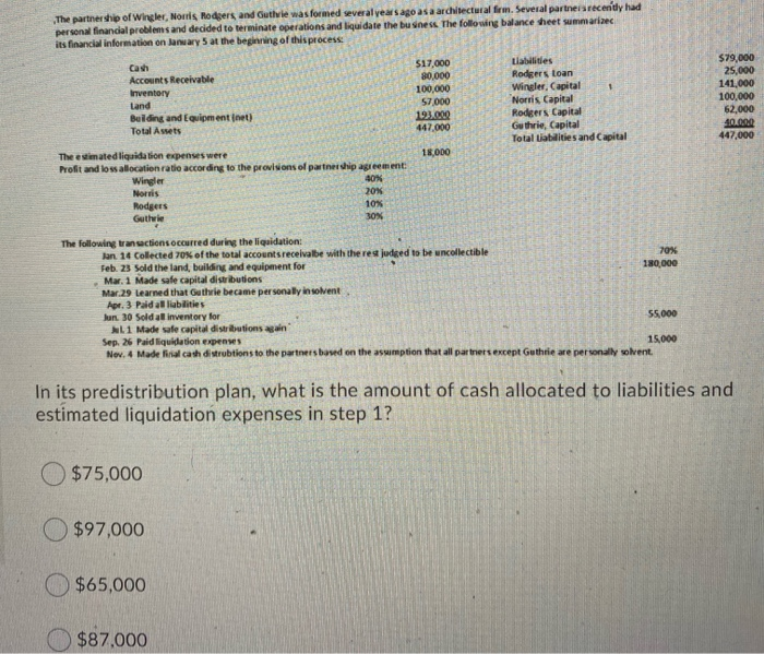 Wingler, Norris, Rodgers and Guthrie was formed several years ago as a