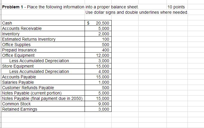 Problem 1 - Place the following information into a proper balance