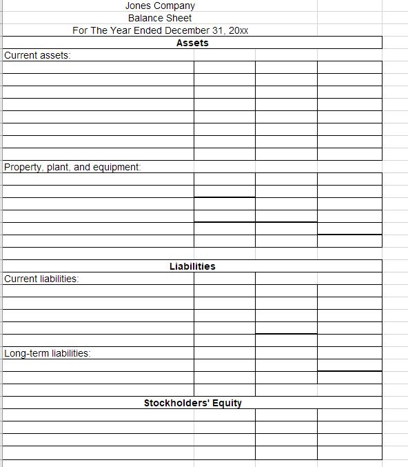 sheet. 10 points Use dollar signs and double underlines where needed. $
