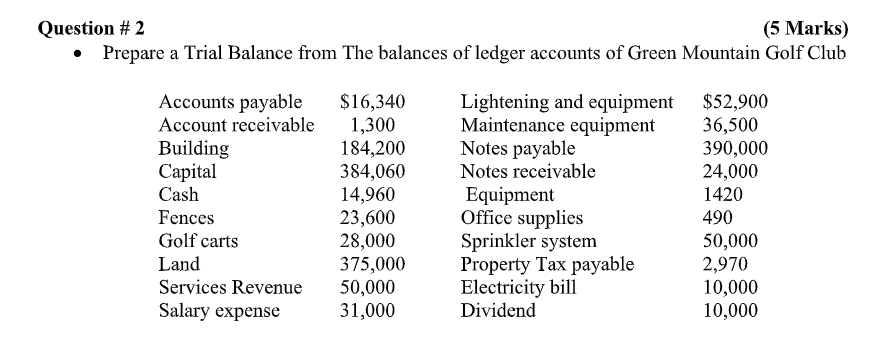  Question #2 (5 Marks) Prepare a Trial Balance from The balances