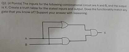  Q2.(4 Points) The inputs for the following combinational circuit are A