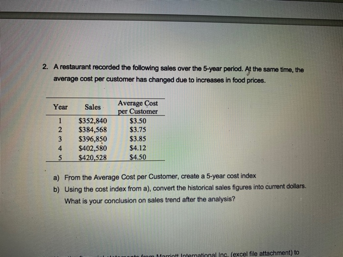 it ? III Normal No Spacing Heading 1 Heading 2 Title 1.
