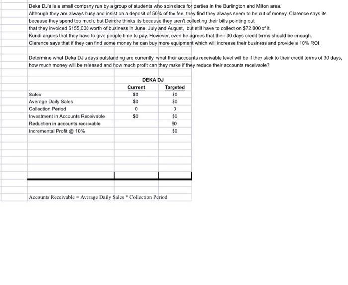  Deka DJ's is a small company run by a group of