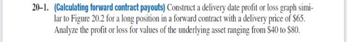 but this time draw the profit or loss graph from the perspective