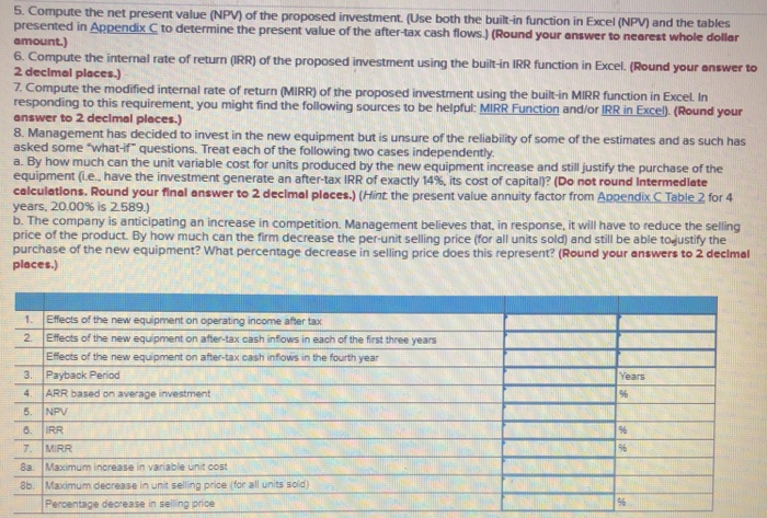 its annual full capacity of 10,000 units for the last 3 years.