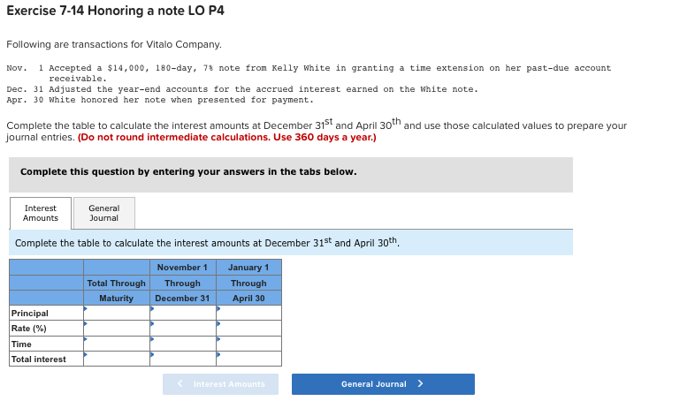 Exercise 7-14 Honoring a note LO P4 Following are transactions for