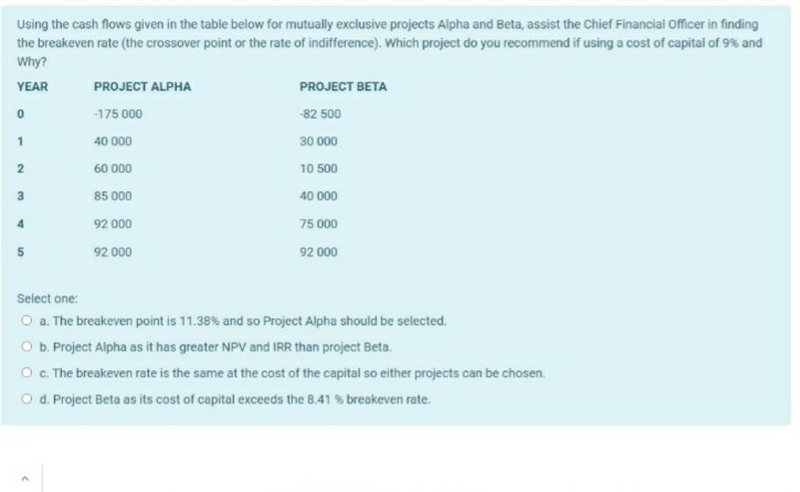 0 Using the cash flows given in the table below for