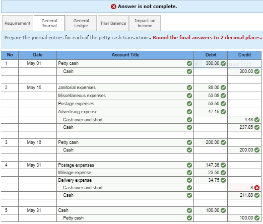 Klona Co. set up a petty cash fund for payments of small