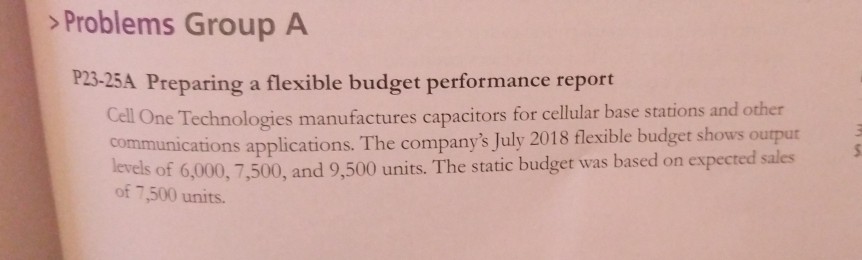 >Problems Group A P23-25A Preparing a flexible budget performance report Cell