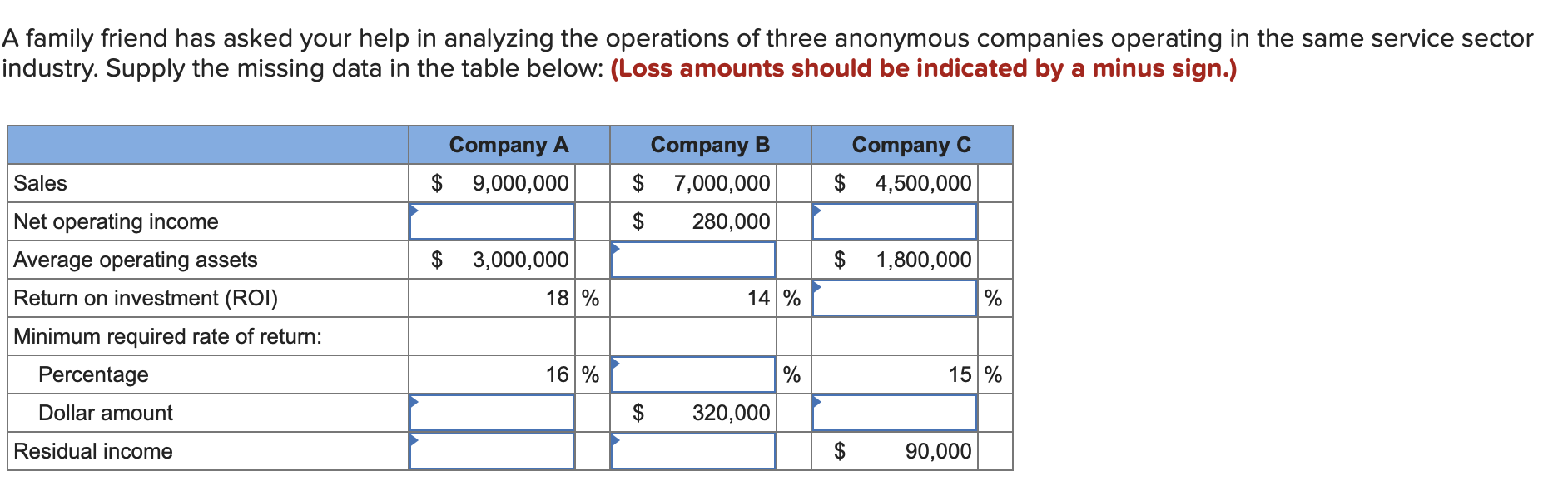  show ALL work and please answer accurately 