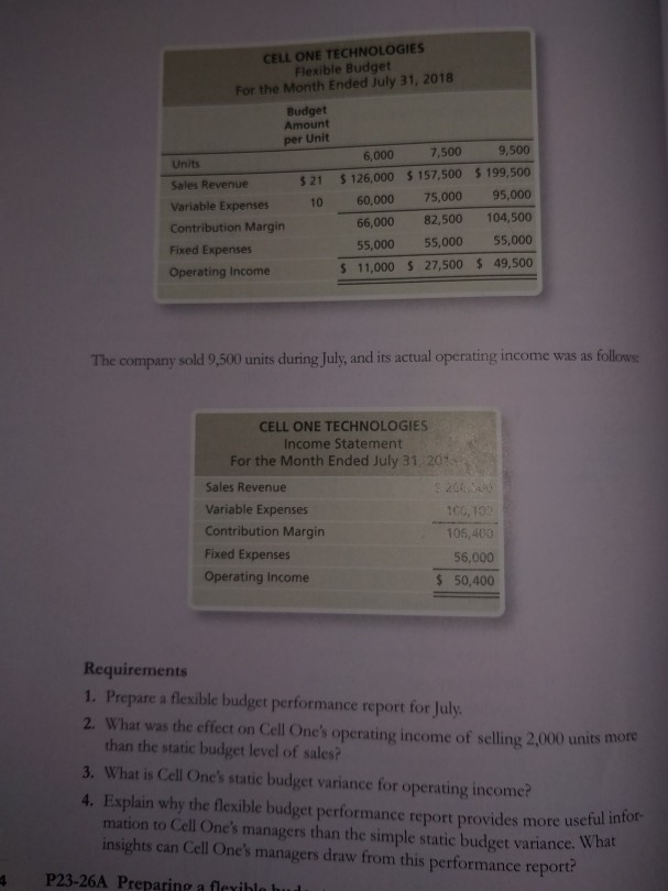 One Technologies manufactures capacitors for cellular base stations and other communications applications.