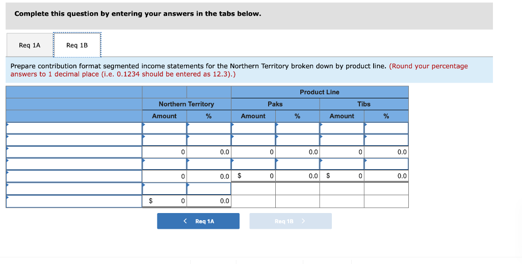 the Month Ended June 30 Sales 850,000 308,000 542,000 490,000 Variable expenses