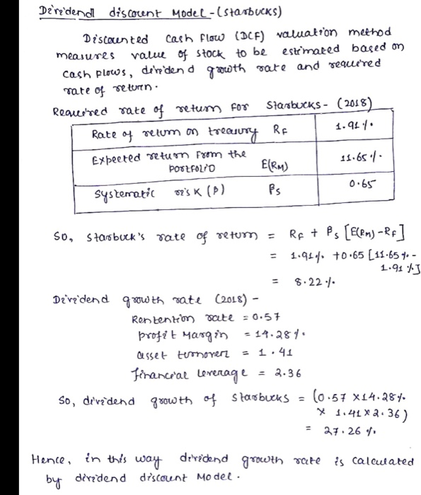 Looking at this Dividend Discount Model for Starbucks, and using general