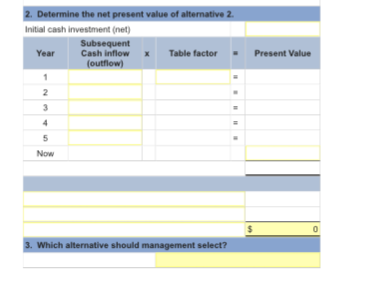 with a new machine or having the old machine overhauled. Information about