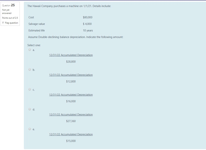of Goods Sold under the weighted average method? Select one: a $1,500