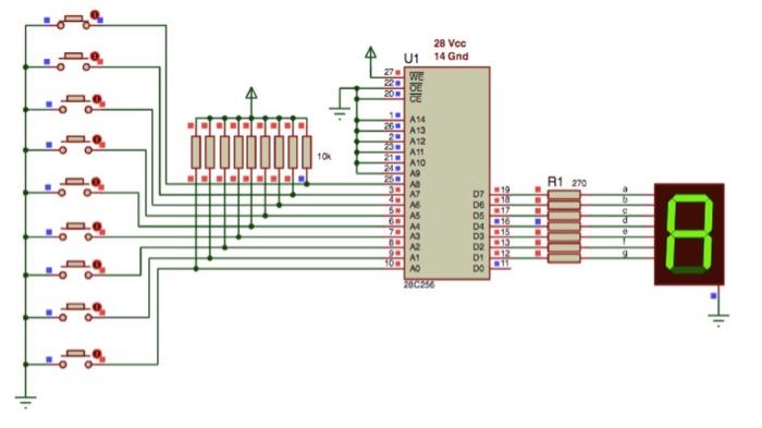  A system must be implemented in simulation (Proteus) that depending on