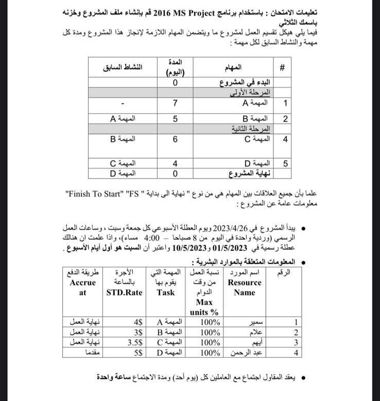 2016 MS Project : "Finish To Start" "FS " " :