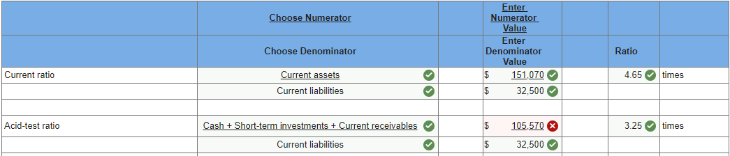 common stockholders' equity. For the percentages, I assume the answer is 0.11
