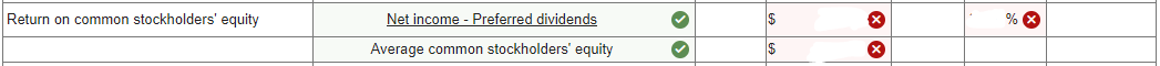 instead of 11%, 0.15 instead of 15, and so on? R. Howard