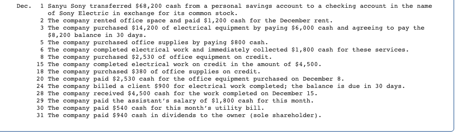 Does anyone know what I am missing??? Dec. 1 Sanyu Sony transferred