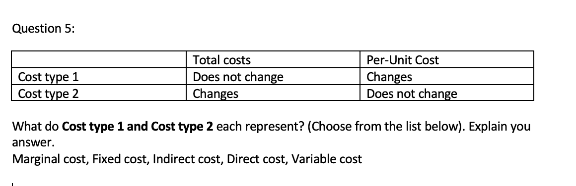 Question 5: Cost type 1 Cost type 2 Total costs Does