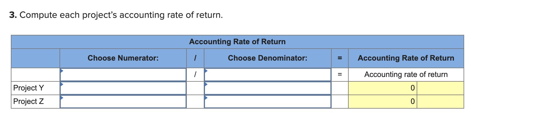 Payback period = 0 Project Y Project Z 0 3. Compute each