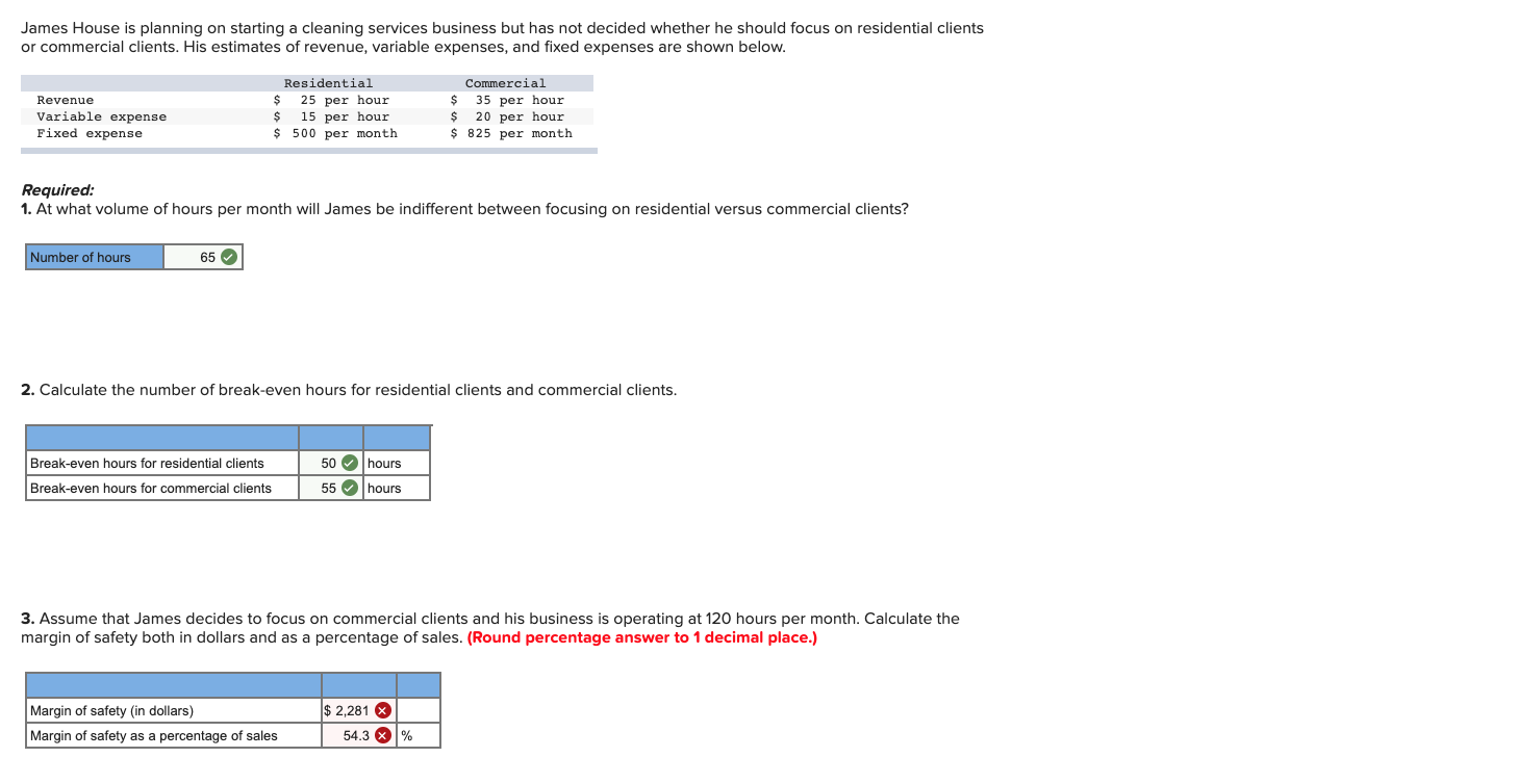 Please help correct question 3 for me. James House is planning on