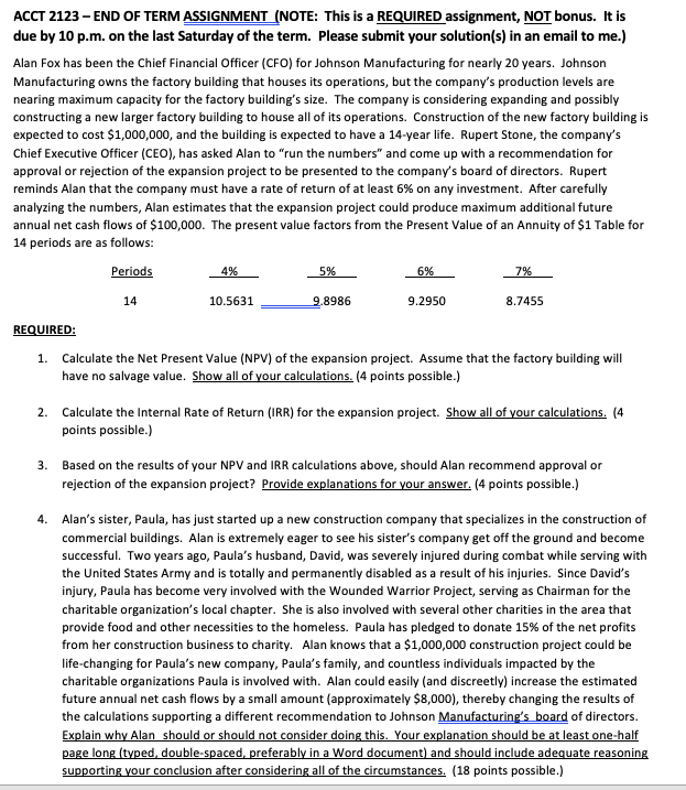Please Please Help! ACCT 2123 - END OF TERM ASSIGNMENT (NOTE: This