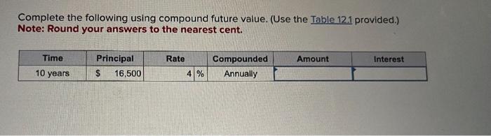  Complete the following using compound future value. (Use the Table 12.1