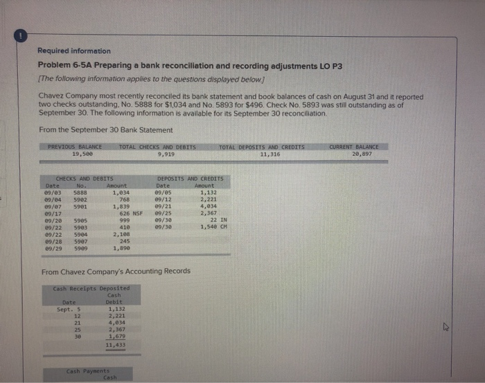  Required information Problem 6-5A Preparing a bank reconciliation and recording adjustments