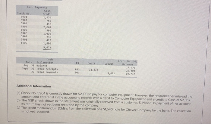 LO P3 (The following information applies to the questions displayed below.) Chavez