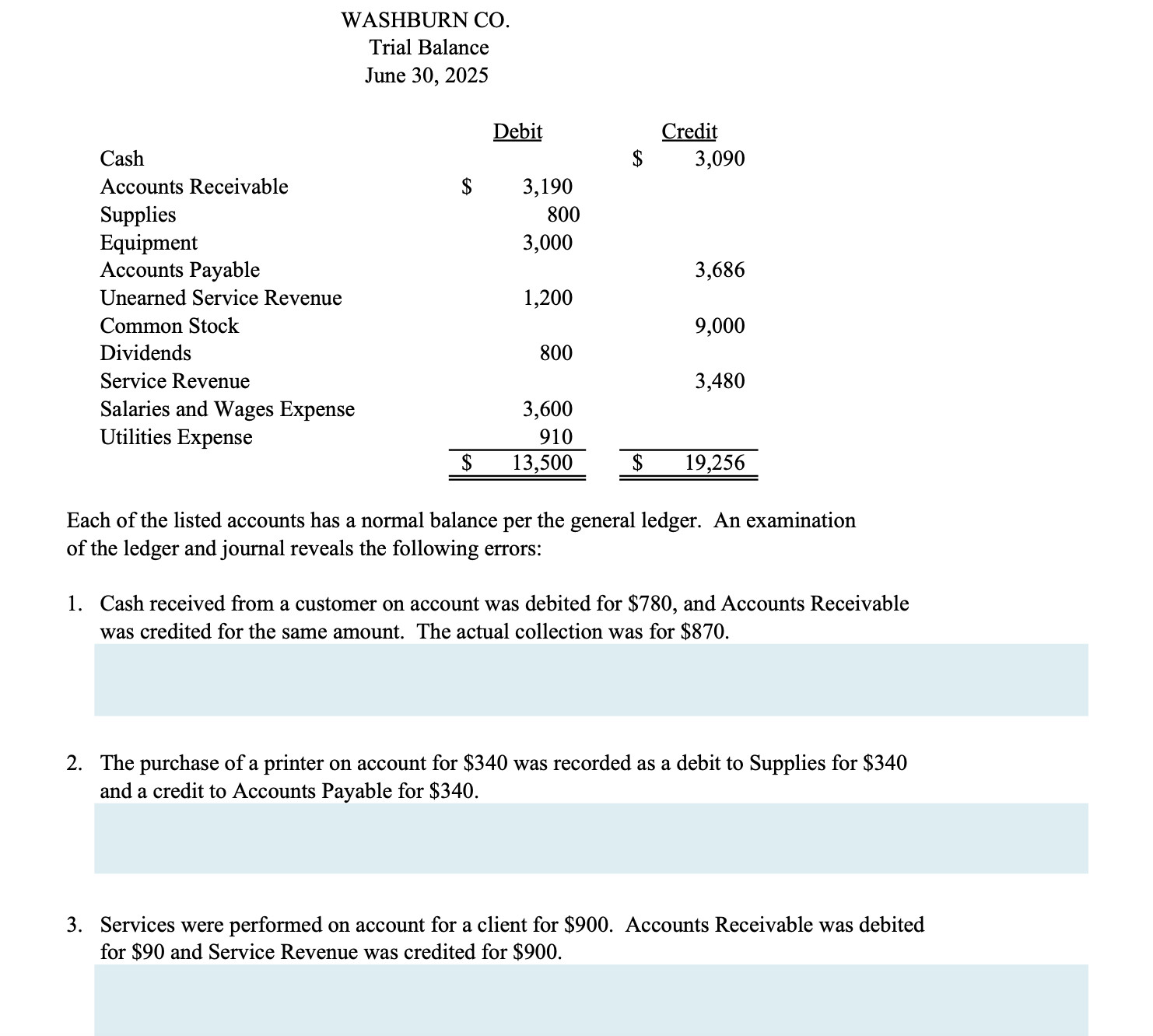 and Wages Expense of $700 was omitted. 5. A payment on account