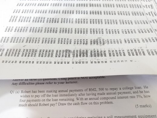 Please use compund interest formulas for this. Thanks. Any difficulties please