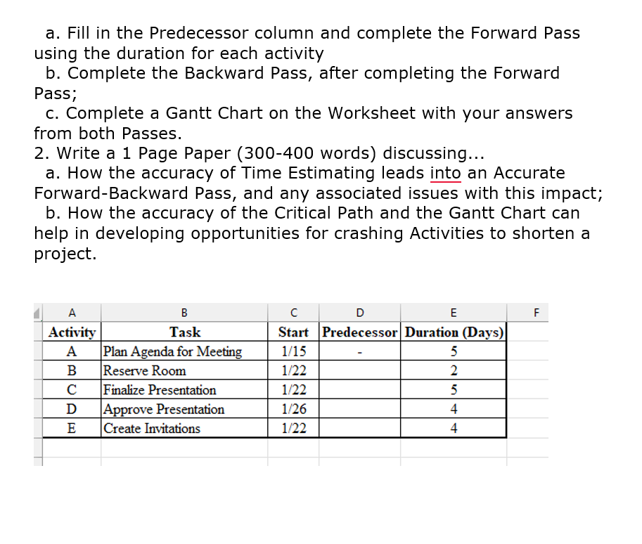 I need help solving thisa. Fill in the Predecessor column and